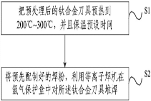 鈦合金刀具的耐磨涂層及其制作方法