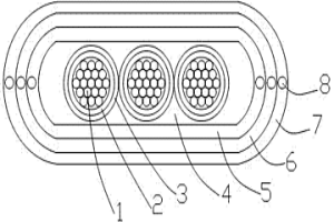 聚氯乙烯絕緣扁平電纜