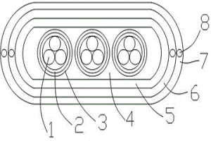 耐高溫補償扁平特種電纜