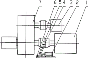 卷取機(jī)電機(jī)傳動方法