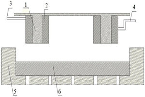 用于鋁合金晶粒細化電磁能緩沖流槽裝置