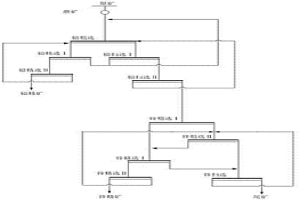 高氧化率氧化鉛鋅礦的選別方法