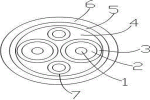 同心導體稀土鋁合金電力電纜