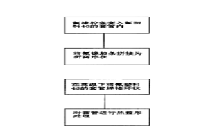 密封圈及其制造方法