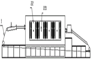 網(wǎng)帶爐及其應(yīng)用