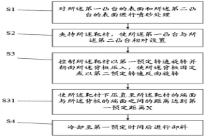 靶材組件的摩擦焊接方法