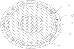 高壓硅橡膠軟電纜及其加工工藝
