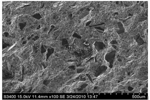 β-Sialon-Si3N4-SiC復(fù)合陶瓷材料