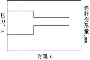 連鑄澆鋼前基于壓力反饋的扇形段輥縫設(shè)置方法