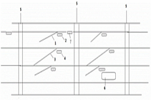 高爐鐵路線自動道岔系統(tǒng)