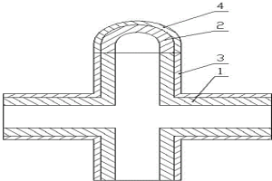 雙金屬復合層狀結(jié)構(gòu)組合管件