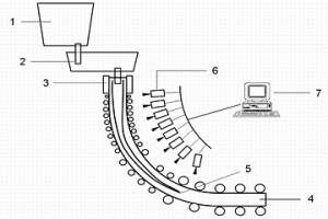 連鑄二冷區(qū)冷卻水對流換熱系數(shù)的優(yōu)化方法