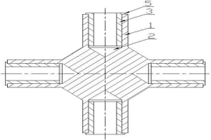 十字軸萬(wàn)向聯(lián)軸器的十字銷