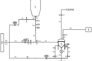 氯化爐床層廢渣的下排渣裝置及方法