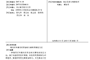 鎳基釬料激光釬焊金剛石磨粒的制造方法