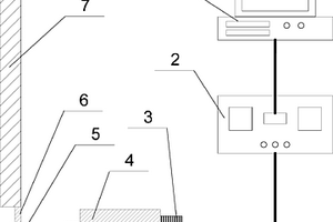 連鑄結(jié)晶器振動(dòng)模擬試驗(yàn)裝置及其非正弦振動(dòng)控制方法