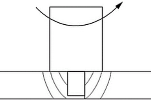用于鋁-銅異種金屬物混合連接的攪拌頭及焊接工藝