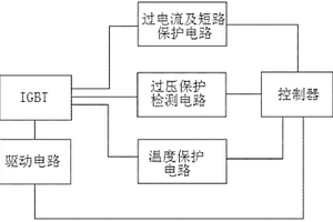 IGBT保護電路