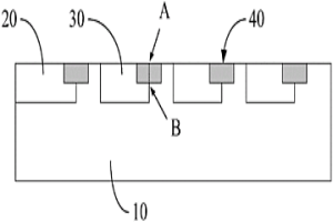 功率器件結(jié)終端結(jié)構(gòu)與制造方法