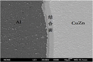 Al-CuZn雙金屬導(dǎo)電材料的制備方法