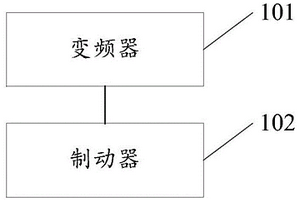 氧槍事故提升的方法及裝置