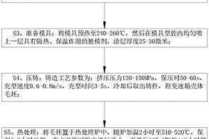 鋁制變速箱殼體制造工藝