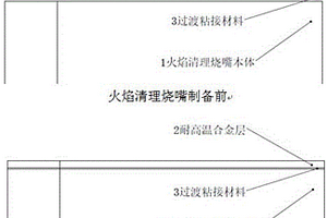 用于火焰清理燒嘴強化增壽的制備方法