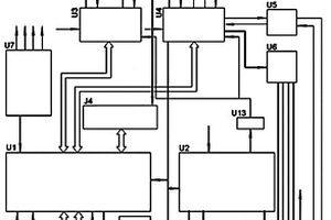 基于CPCI總線接口的3U網(wǎng)絡(luò)擴(kuò)展板卡