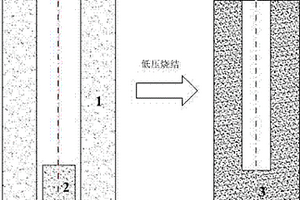 超細硬質(zhì)合金盲孔棒材的制備方法