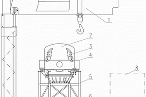 煉鋼轉爐的倒裝式安裝方法