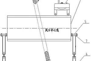 高爐風口帶殼板風口開孔坡口切割輔助裝置及方法