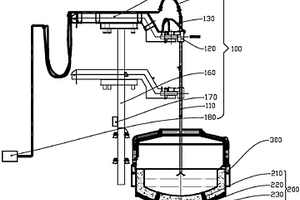 電弧爐頂?shù)状禑捪到y(tǒng)和采用該系統(tǒng)的冶煉工藝
