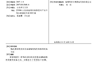 MnO2摻雜氧化鋁基金屬陶瓷惰性陽極的制備方法