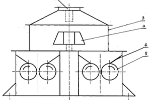 物料細(xì)碎方法及細(xì)碎機(jī)