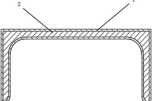 不銹鋼/碳鋼雙金屬槽鋼及其復(fù)合成型工藝