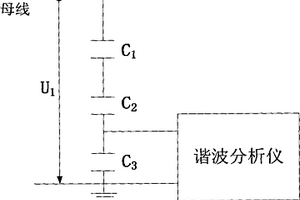 適用于諧波測量的電容式電壓互感器