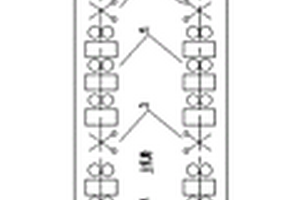 雙高線生產(chǎn)設(shè)備及其工藝