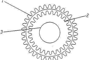 耐高溫的齒輪