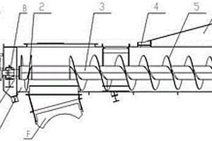 帶擋料與清料裝置的螺旋輸送機(jī)
