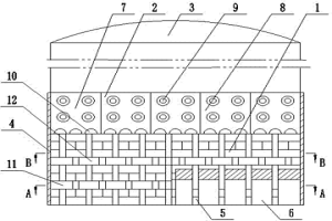 高爐熱風(fēng)爐及其建造方法