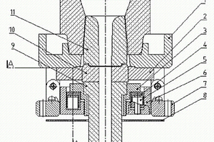 鋼包滑動水口機(jī)構(gòu)