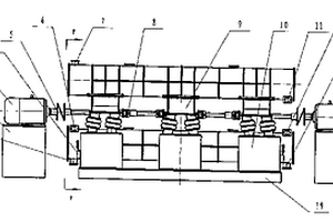 平衡啟動(dòng)式振動(dòng)磨機(jī)