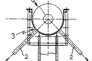 螺旋輸送機