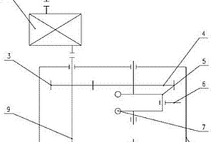 兩輥冷軋管機的傳動機構