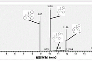 核電裝置EH系統(tǒng)密封圈失效原因的綜合判定方法