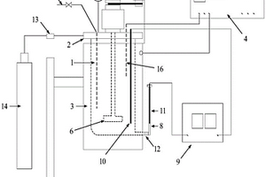可在線測量加壓濕法體系電位的高壓反應釜