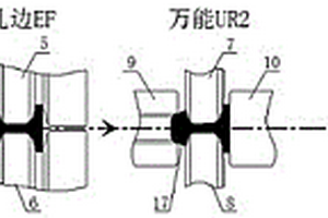 萬(wàn)能軋機(jī)有限參與的鋼軌生產(chǎn)工藝