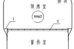 頂燃式熱風(fēng)爐耐材分段砌筑施工方法