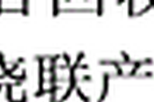 輝鉬礦與軟錳礦共同焙燒聯(lián)產(chǎn)鉬酸銨和硫酸錳的方法