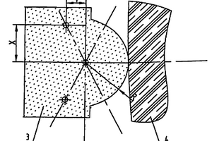 軋機(jī)輥環(huán)雙圓弧孔型加工方法